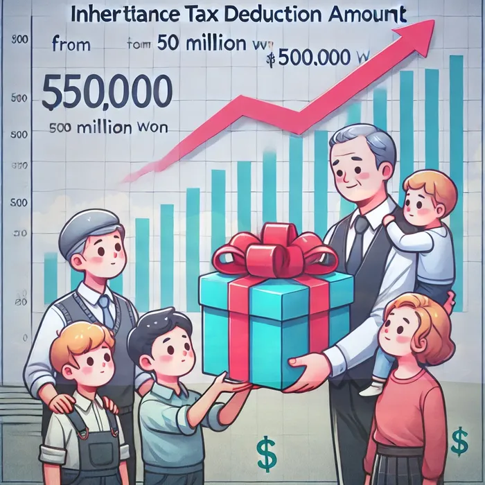 카드값 석달 연체