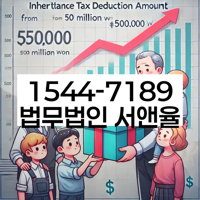 신용불량자 해결 방법