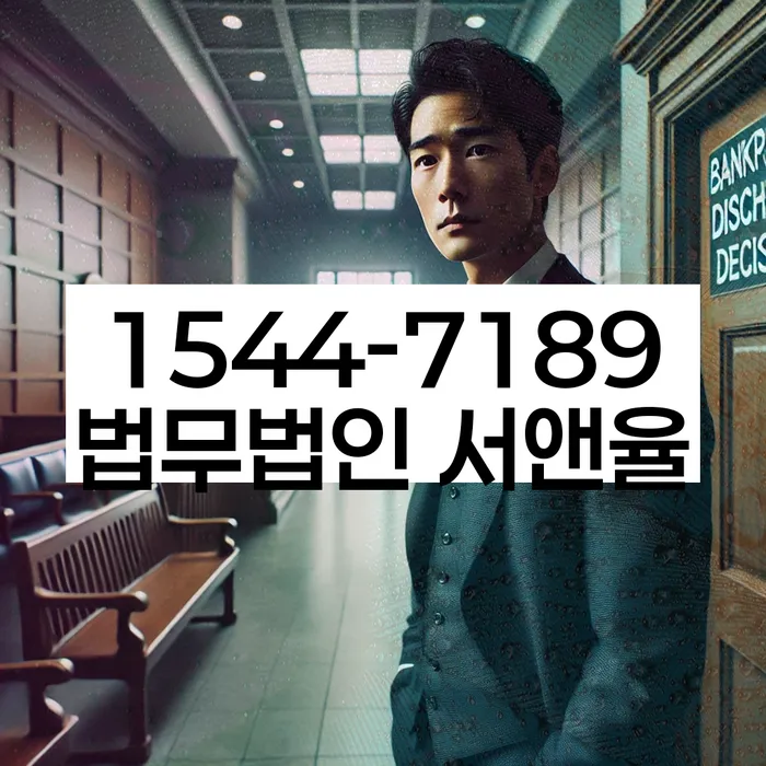 적절한 키워드