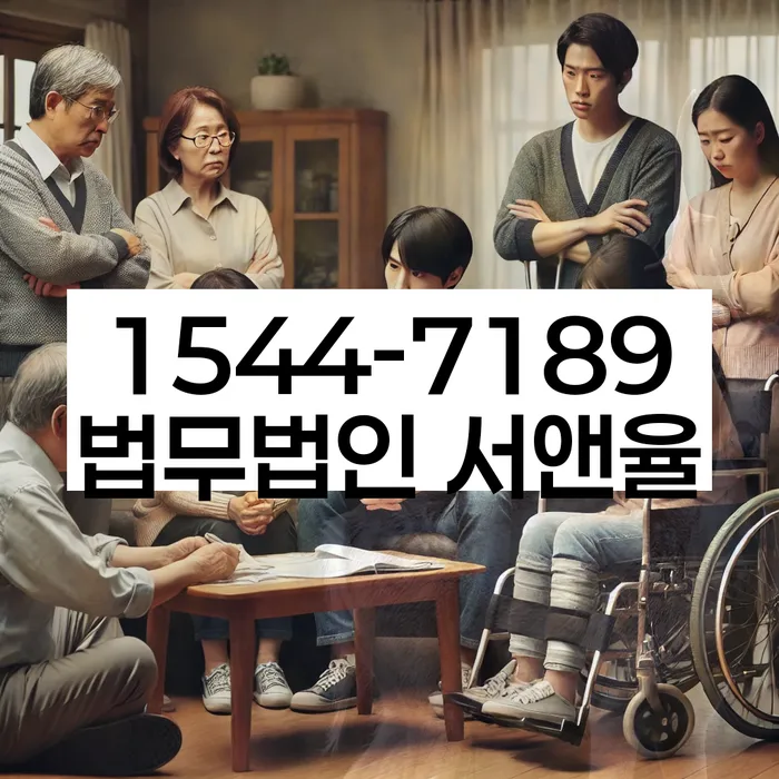 개인회생절차